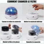Sternenhimmel-Projektor mit wechselbarem Filter, ideal für entspannte Abende und Raumdekoration. Einfach zu bedienen mit abnehmbarem Deckel und wechselbarem Filter für verschiedene Lichteffekte.