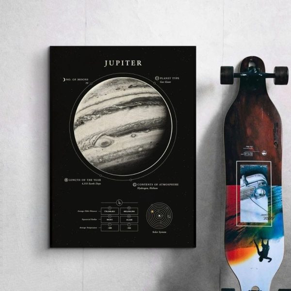 Wissenschaftliches Poster von Jupiter mit Informationen zu Mondanzahl, Planetentyp, Jahreslänge, Atmosphärinhalten und Sonnensystem-Illustration.