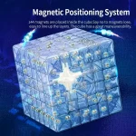 Transparentes Magnetwürfel-Puzzle mit 144 Magneten, ideal zum Lernen und Experimentieren, zeigt die einfache Ausrichtung der Magneten für kreative wissenschaftliche Projekte.