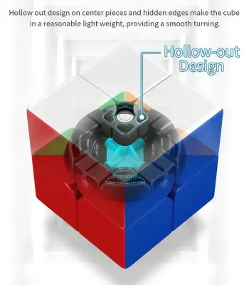 Hohlraum-Design auf Würfel mit versteckten Kanten für leichtes Drehen.