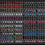 Hochwertiges Bild eines bunten Zahlenmusters in Neonfarben, das auf schwarzem Hintergrund leuchtet, ideal für wissenschaftliche Dekorationen und moderne Raumgestaltung.