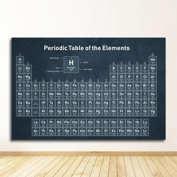 Detailliertes Bild des Periodensystems der Elemente auf dunklem Hintergrund, zeigt chemische Symbole, Ordnungszahlen und Atomgewichte.