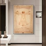 Hochwertiger Druck des berühmten Vitruvianischen Menschen von Leonardo da Vinci, ideal für Wissenschafts- und Kunstliebhaber, perfekt für Dekorationen in Büros oder Wohnzimmer.