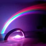 Bunter LED-Sonnenbogen, der einen Regenbogen an die Wand projiziert, ideal für wissenschaftliche Dekorationen und kreative Raumgestaltung.