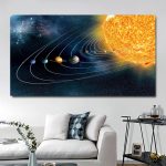 Detaillierte Illustration des Sonnensystems mit Sonne und Planeten, die ihre Umlaufbahnen um die Sonne ziehen, vor einem schwarzen Weltraumhintergrund.