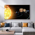 Wandbild des Sonnensystems mit Planeten und Sonne, ideal für Wissenschafts- und Dekorationszwecke in modernen Wohnräumen.