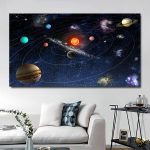Wandbild des Sonnensystems mit Planeten und Sternen, ideal für Wissenschafts- und Raumfahrtdekorationen. Perfekt für Lernräume, Büros oder Wohnzimmer, um das Universum zu erkunden.