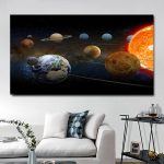 Detailliertes Wandbild des Sonnensystems mit Planeten und Sonne, ideal für Wissenschafts- und Raumfahrtdekorationen.