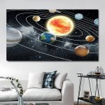 Künstliches Sonnensystem Wandbild mit Planeten und Sonne, ideal für Wissenschafts- und Dekorationszwecke, perfekt für ein modernes Wohnzimmer oder Büro.