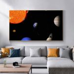 Wandbild des Sonnensystems mit Sonne, Planeten und Sternen, ideal für Wissenschafts- und Dekorationszwecke.