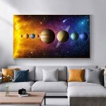 Wandbild des Sonnensystems mit Planeten in lebendigen Farben, ideal für Wissenschafts- und Raumfahrtdekorationen. Perfekt für Wohnzimmer, Büros oder Klassenzimmer, um das Universum zu visualisieren.
