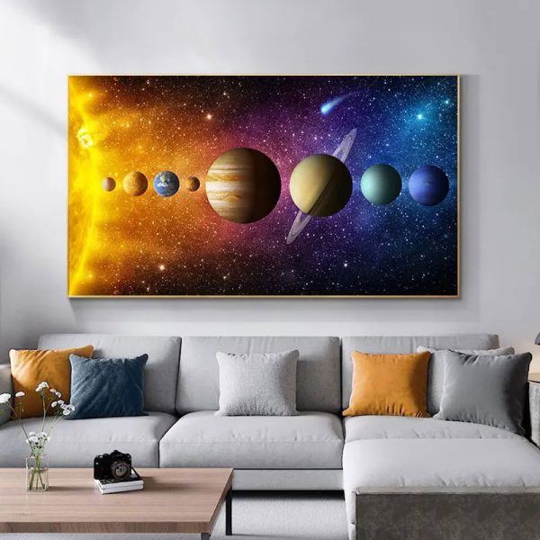 Wandbild des Sonnensystems mit Planeten in lebendigen Farben, ideal für Wissenschafts- und Raumfahrtdekorationen. Perfekt für Wohnzimmer, Büros oder Klassenzimmer, um das Universum zu visualisieren.