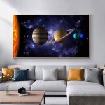 Hochwertiges Wandbild mit den Planeten unseres Sonnensystems, ideal für Wissenschafts- und Raumfahrtliebhaber. Perfekt für Wohnzimmer, Büro oder Klassenzimmer.