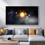 Wandbild des Sonnensystems mit Planeten und Sonne, ideal für Wissenschafts- und Dekorationsliebhaber, perfekt für Wohnzimmer oder Büro.
