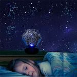 Sternenhimmel-Projektor zeigt leuchtende Sternbilder an der Decke, ideal für Kinderzimmer und wissenschaftliche Dekorationen.