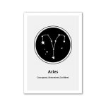 Illustration des Sternbilds Aries (Widder) mit Konstellation, Sternen und Symbol, symbolisiert Mut, Entschlossenheit und Selbstvertrauen.