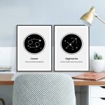 Hochwertiges Wandbild mit den Sternbildern Krebs und Schütze, ideal für Astrologie- und Sternzeichen-Fans, perfekt für die Dekoration Ihres Wohn- oder Schlafzimmer.