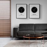 Zwei stilvolle Wandbilder mit Sternzeichen Aries und Sagittarius, ideal für moderne Wohnräume, ergänzt durch eine elegante Couch und Couchtische.