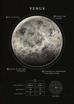 Planettyp, Mondanzahl, Jahreslänge, Atmosphäreninhalte, Orbit-Details, Temperatur, Sonnensystem.