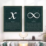 Zwei wissenschaftliche Poster mit mathematischen Symbolen, "x" und Unendlichkeit, hängen an einer Wand in einem modernen Raum, ideal für Wissenschafts- und Dekorationsliebhaber.