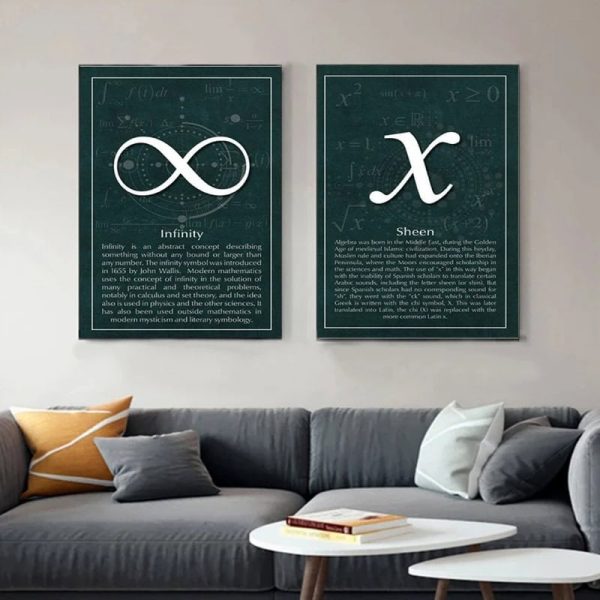 Zwei wissenschaftliche Poster an einer Wohnzimmerwand, eines zeigt das Unendlichkeitszeichen, das andere das Gleichungssymbol x, mit mathematischen Formeln im Hintergrund.