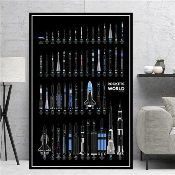 Detailliertes Poster mit verschiedenen Raketen und Raumfahrzeugen, ideal für Wissenschafts- und Raumfahrtenthusiasten.