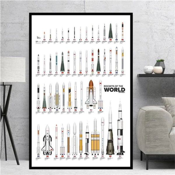Detailliertes Poster mit verschiedenen Raketen und Raumfahrzeugen, ideal für Wissenschafts- und Raumfahrtenthusiasten.