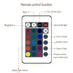 Illustration einer Fernbedienung mit Funktionen für Lichtsteuerung, Farbwechsel und Helligkeit, ideal für wissenschaftliche Dekorationen und Beleuchtung.