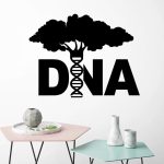 Dekoratives Wandbild eines DNA-Strangs, der in einen Baum übergeht, symbolisiert die Verbindung zwischen Genetik und Natur, ideal für Wissenschafts- und Biologieliebhaber.