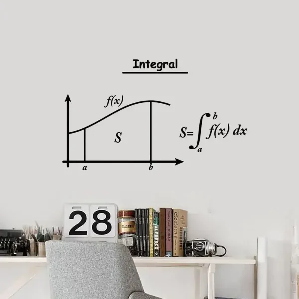 Wandbild mit Integral-Formel und Graph, ideal für Wissenschafts- und Mathe-Dekorationen, perfekt für Studienzimmer oder Büros.