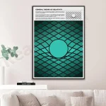 Wissenschaftliches Poster zur Relativitätstheorie mit geometrischem Design, ideal für moderne Raumgestaltung und wissenschaftliche Dekoration.