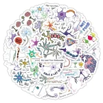 Illustration von verschiedenen Nervenzellen und Synapsen, zeigt die Komplexität des Nervensystems mit farbigen Neuronen und Verbindungen.