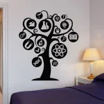 Schwarzer Wissenschaftsbaum mit Symbolen für Chemie, Physik, Biologie und mehr, als Wanddekoration in einem modernen Schlafzimmer.