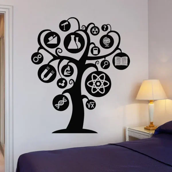 Schwarzer Wissenschaftsbaum mit Symbolen für Chemie, Physik, Biologie und mehr, als Wanddekoration in einem modernen Schlafzimmer.