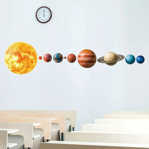 Wanddekoration eines Sonnensystems mit Planeten und Sonne, inklusive Uhr, in einem Klassenzimmer.