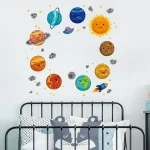 Himmel und Planeten Wandsticker für Kinderzimmer, Astronomie Dekoration, Weltraum Wandkunst, Planetendekoration, Raumfahrt Wandaufkleber, kindgerechte Raumgestaltung.