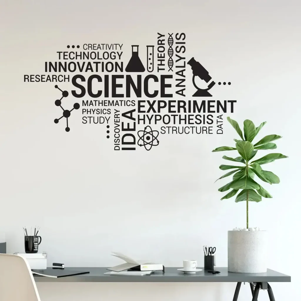 Wanddekoration mit wissenschaftlichen Begriffen wie "Science", "Experiment", "Hypothese" und "Forschung" in Schwarz auf weißem Hintergrund, ergänzt durch eine grüne Pflanze in einem weißen Topf.