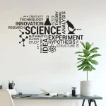 Wanddekoration mit wissenschaftlichen Begriffen wie "Science", "Experiment", "Hypothese" und "Forschung" in Schwarz auf weißem Hintergrund, ergänzt durch eine grüne Pflanze in einem weißen Topf.