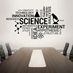 Wanddekoration mit wissenschaftlichen Begriffen wie "Science", "Experiment", "Hypothese" und Symbolen, ideal für Büros, Labore oder Lernräume.