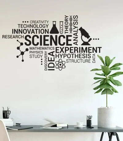 Wanddekoration mit wissenschaftlichen Begriffen wie "Science", "Experiment", "Hypothese" und "Forschung" in Schwarz auf weißem Hintergrund, ergänzt durch eine grüne Pflanze in einem weißen Topf.