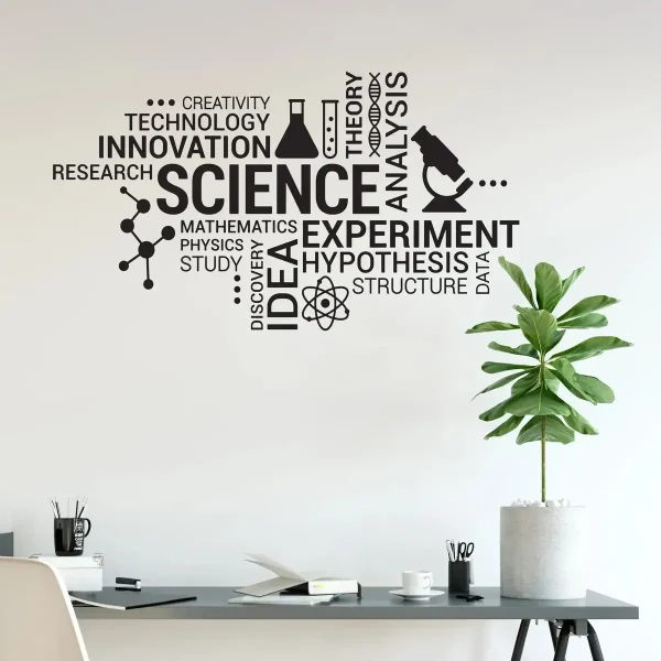 Wanddekoration mit wissenschaftlichen Begriffen wie "Science", "Experiment", "Hypothese" und "Forschung" in Schwarz auf weißem Hintergrund, ergänzt durch eine grüne Pflanze in einem weißen Topf.