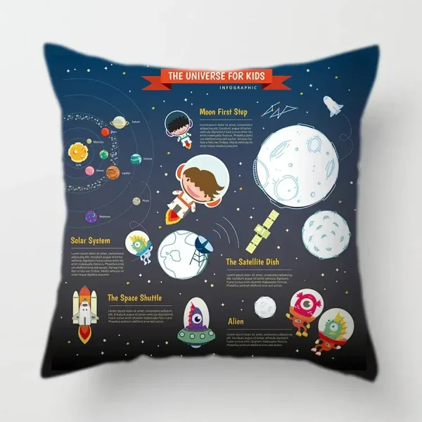 Bunte Weltraum-Infografik für Kinder mit Planeten, Satelliten und Astronauten, ideal für Bildung und Dekoration.