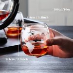 Elegantes Glas mit Weltkarten-Design, perfekt für Weinliebhaber, mit 8,4 cm Durchmesser und 300 ml Fassungsvermögen, ideal für stilvolle Getränkepräsentationen.