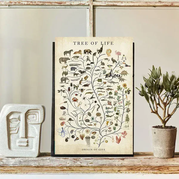 Bildungsposter, das den Baum des Lebens in der Biologie illustriert und die Evolution der Arten mit künstlerischen und lehrreichen Details zeigt.